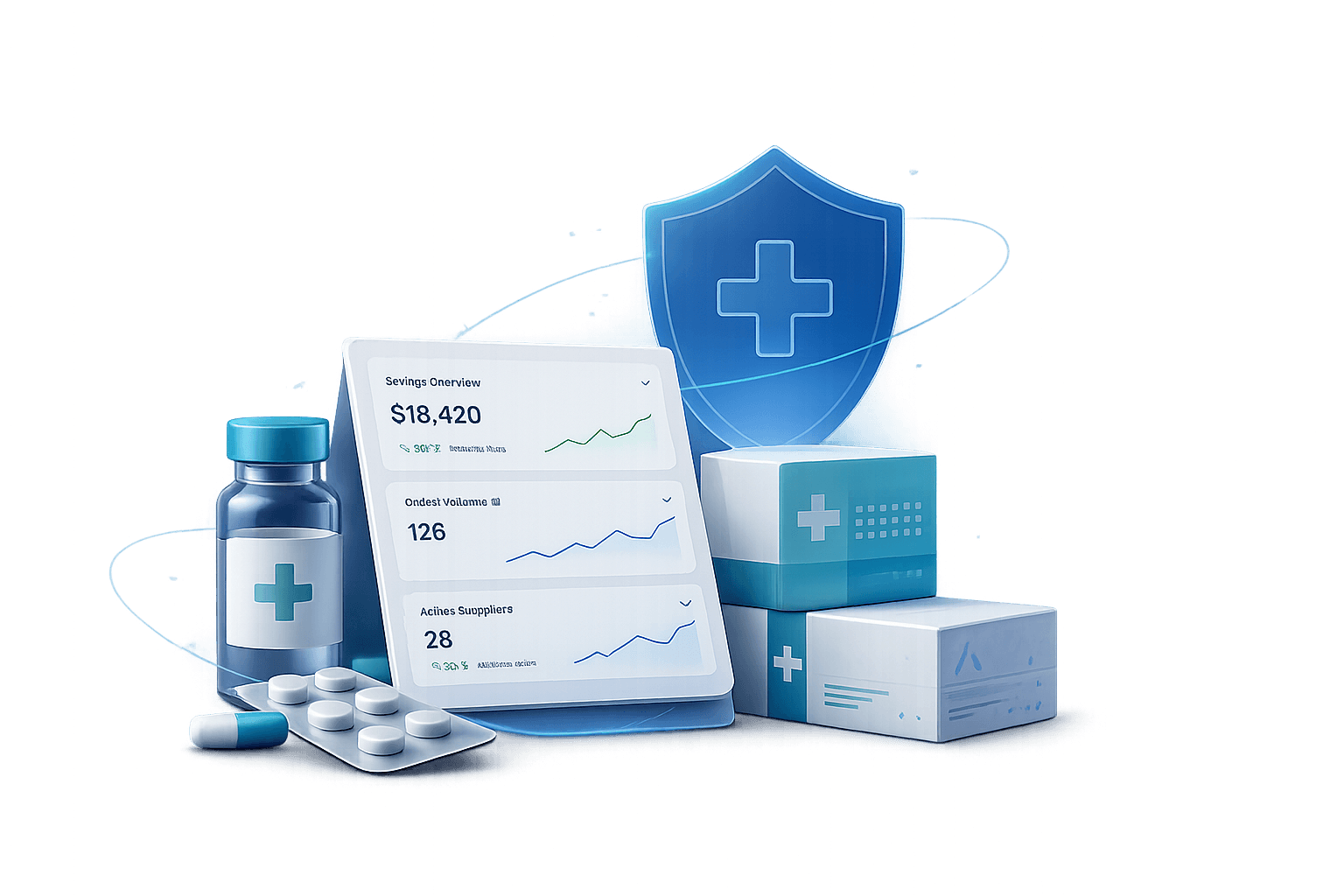Pharmacy procurement dashboard